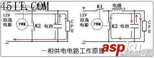 CPU供电电路基本常识