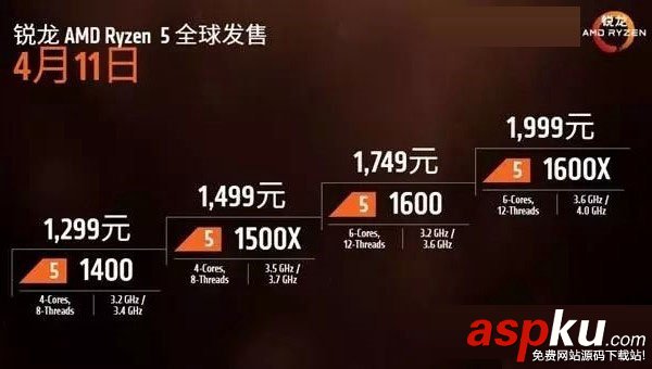 AMDRyzen5处理器装机,AMDRyzen5处理器有哪些