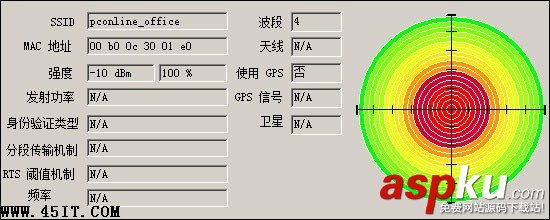 路由,笔记本,无线信号