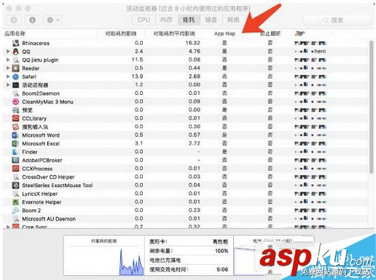 macbook,pro,提升续航,pro续航时间