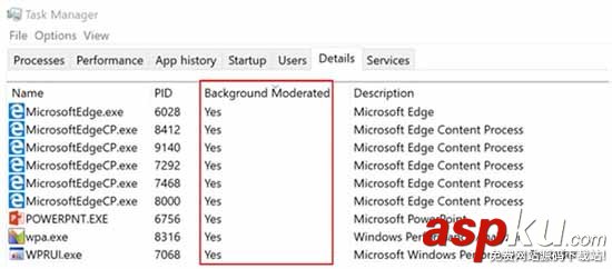 Win10,RS3,功能,CPU