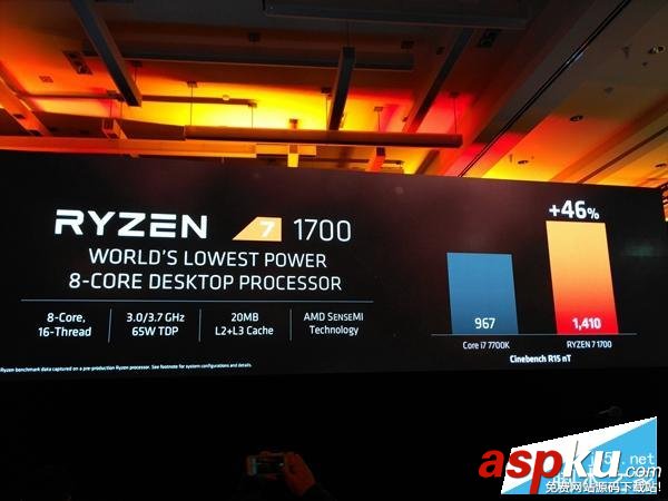 锐龙,AMD,Ryzen,intel对比,i7,英特尔,Ryzen性能评测