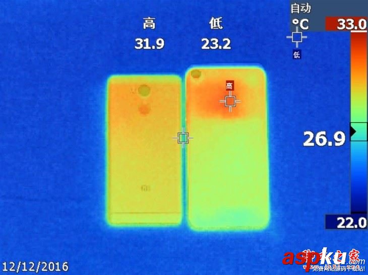 Helio,P20和骁龙625哪个好,高通骁龙625与联发科Helio,P20