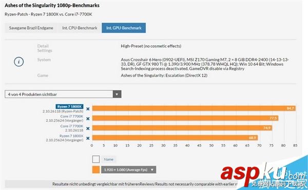 Ryzen7,1800X