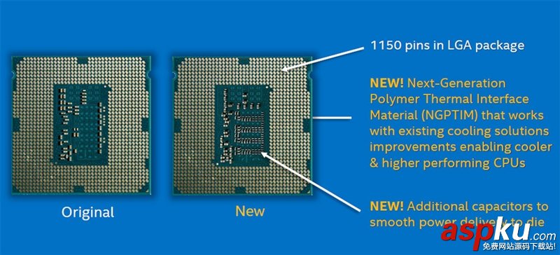 风冷5GHz时代是什么？Intel超频神器介绍