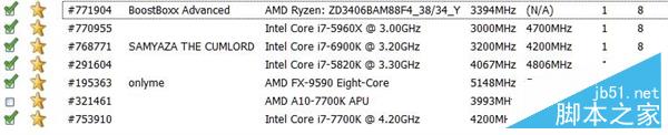 AMD,Ryzen,性能,跑分,Intel,i7-7700K