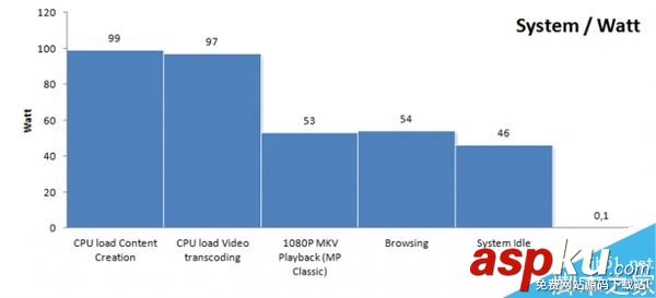 Intel,i5-7600K