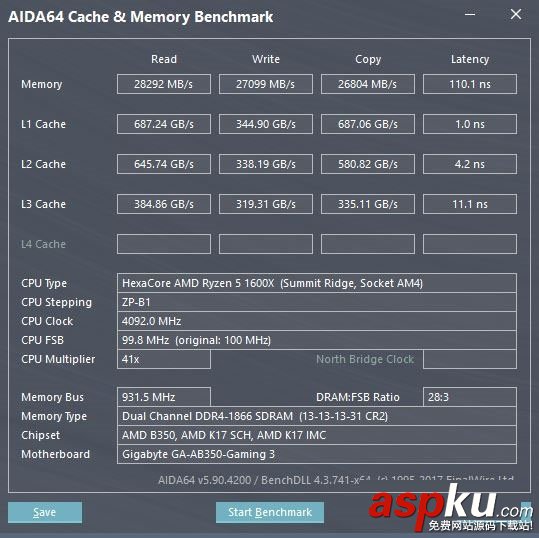 AMDRyzen51600X内存测试,AMDRyzen51600X超频测试