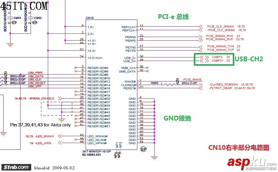 ThinkPad,PCI-e