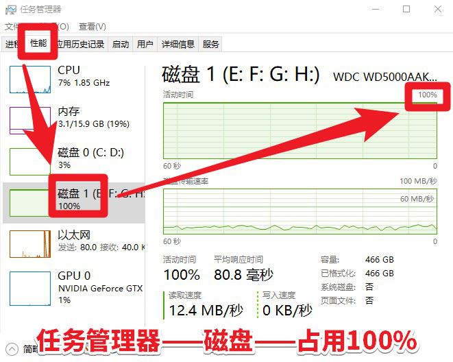 Win10,任务管理器,磁盘,100%