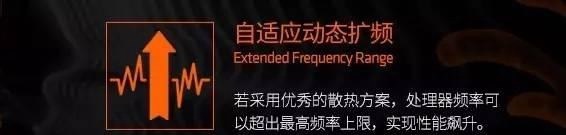 Ryzen,X370,B350,区别,X370和B350有什么区别