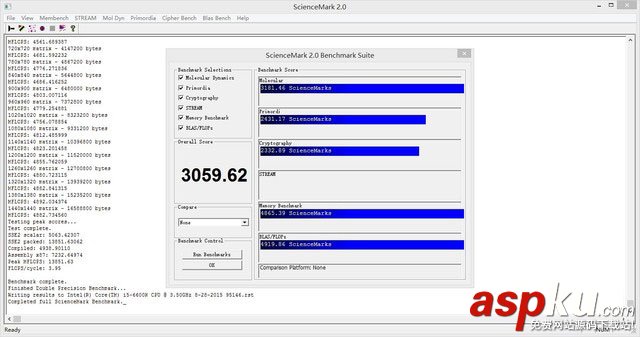 评测,i7-6700K,i5-6600K