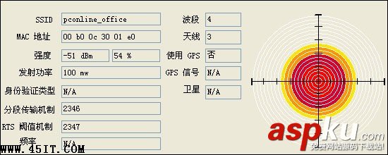 路由,笔记本,无线信号