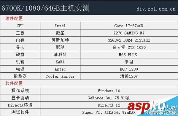 i76700K,GTX1080,电脑