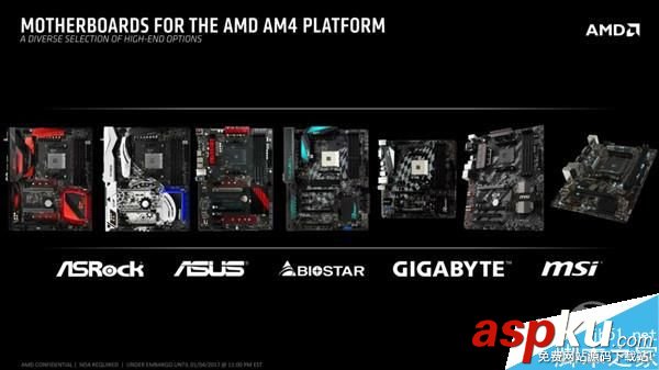 AMD,Ryzen处理器