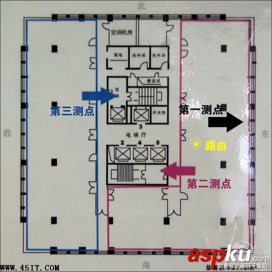 路由,笔记本,无线信号