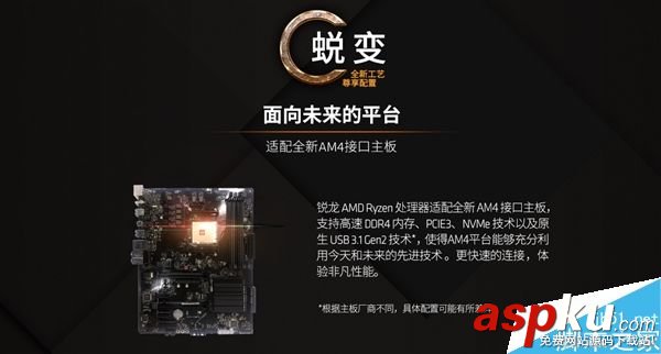 AMD,Ryzen5,国行