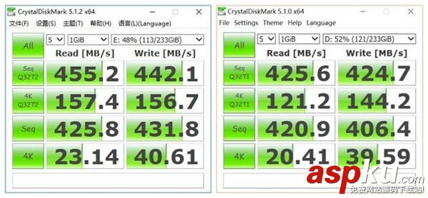 锐龙,Ryzen,1800X处理器