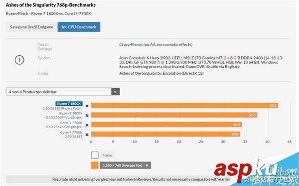 Ryzen7,1800X