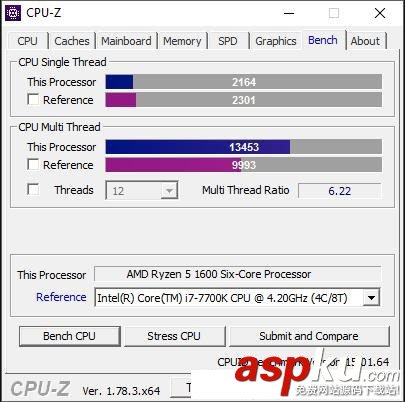 AMD,锐龙,Ryzen5-1600,测试成绩,Ryzen5-1600基准测试