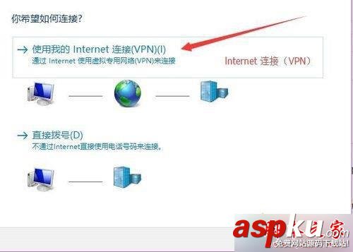 win10,虚拟专用网,连接不上