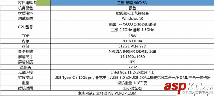 三星,星曜900x5n-k03,笔记本,评测