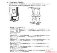 台式机跳线,diy装机跳线