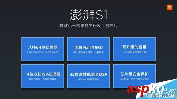 小米,处理器,CPU,澎湃S1