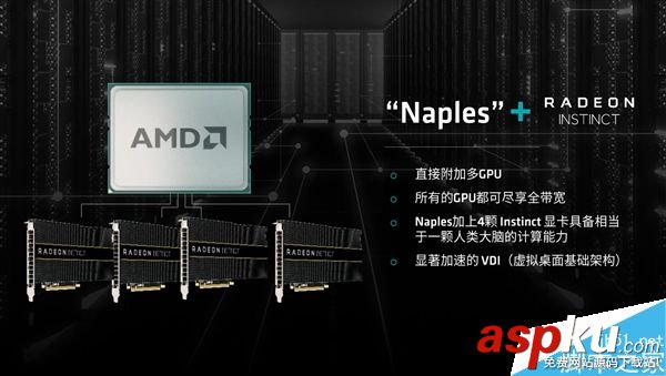 AMD,终极版Zen