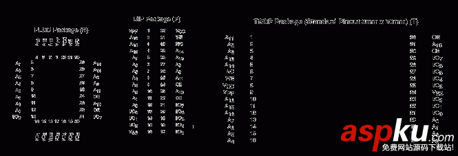 BIOS,芯片,插脚