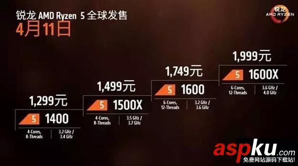 Ryzen5,型号,性能,超频