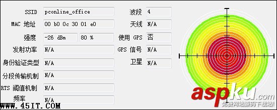 路由,笔记本,无线信号