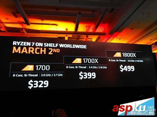 锐龙,AMD,Ryzen,intel对比,i7,英特尔,Ryzen性能评测