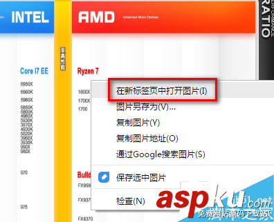 CPU天梯图,CPU性能,CPU性能天梯图,cpu天梯图2017