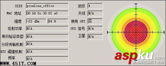 路由,笔记本,无线信号