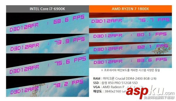 AMD,Ryzen预超频版上架,Ryzen性能秒爆Intel酷睿i7