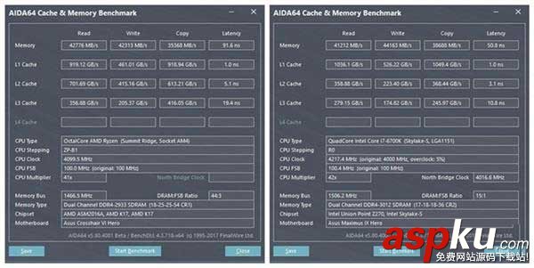 锐龙,Ryzen,1800X处理器