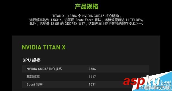 国行,TITANX,NVIDIA