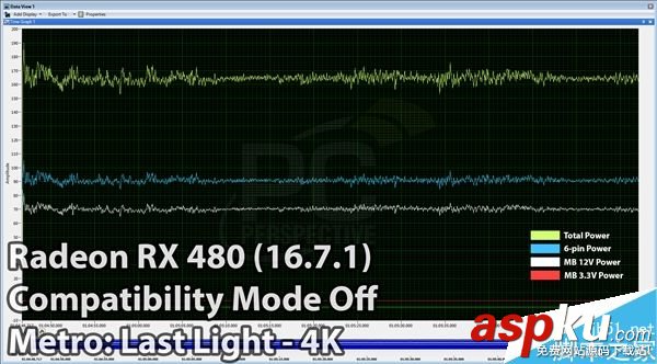 AMD16.7.1,RX480