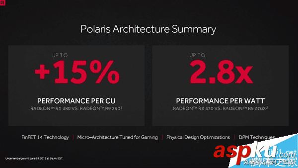 AMD,RX480