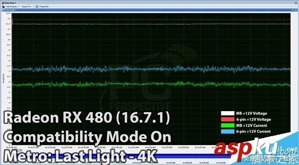 AMD16.7.1,RX480