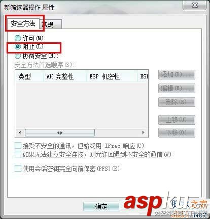 Win7,危险端口,端口