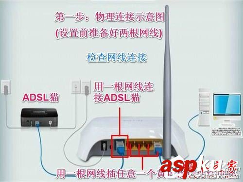 宽带连接找不到netcfg.hlp,netcfg.hlp,是什么