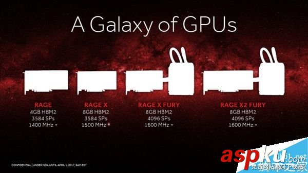 Vega,AMD,PPT