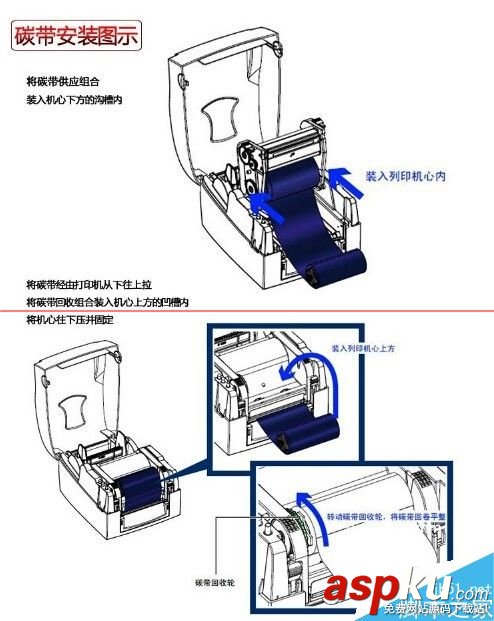 godex条码打印机安装,条码打印机怎么换碳带