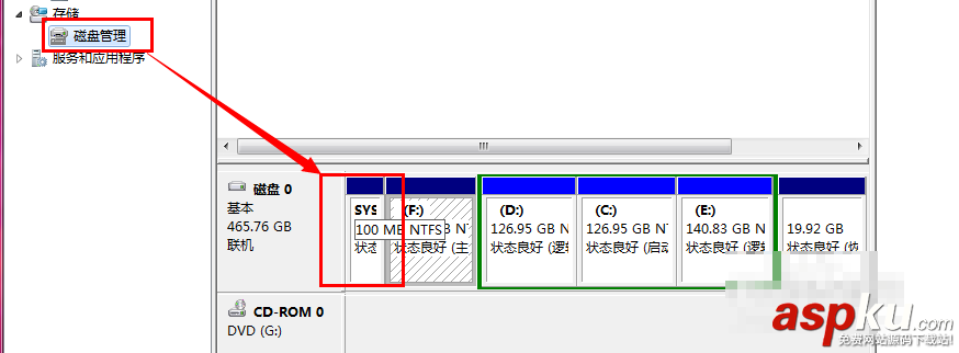 win7,分区,驱动器号