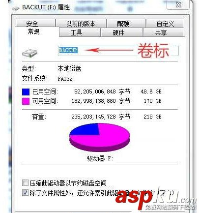 fat32转ntfs命令,win7,fat32转换ntfs命令