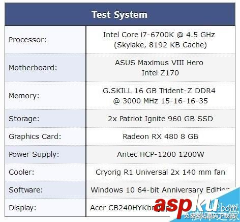 AMD,Radeon,Crimson,ReLive,显卡驱动