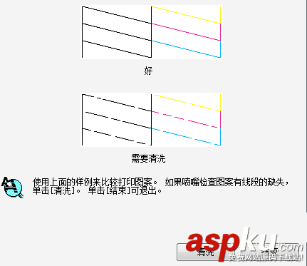 爱普生,打印机,喷头