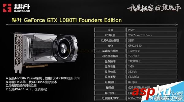 GTX1080Ti,TITANX